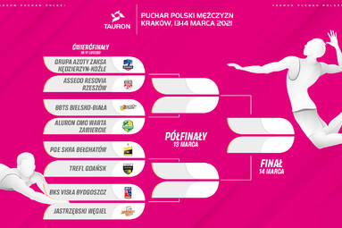 Hitowe starcia w 1/4 finału TAURON Pucharu Polski Mężczyzn 2021